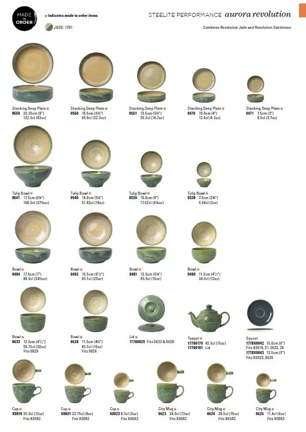 Aurora Revolution jade Teile.webp