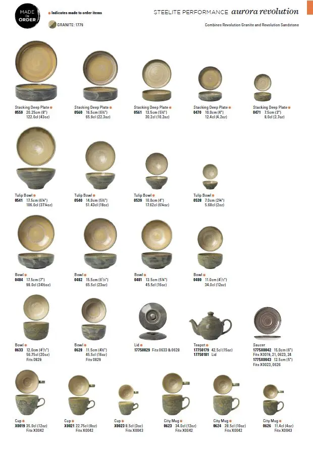 Aurora Revolution granite Teile.webp