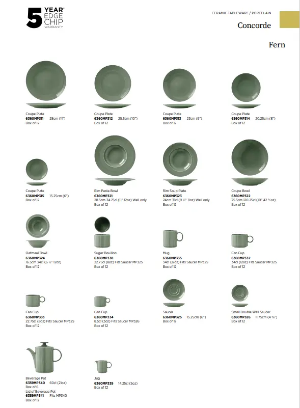 Concorde grün Übersicht.webp