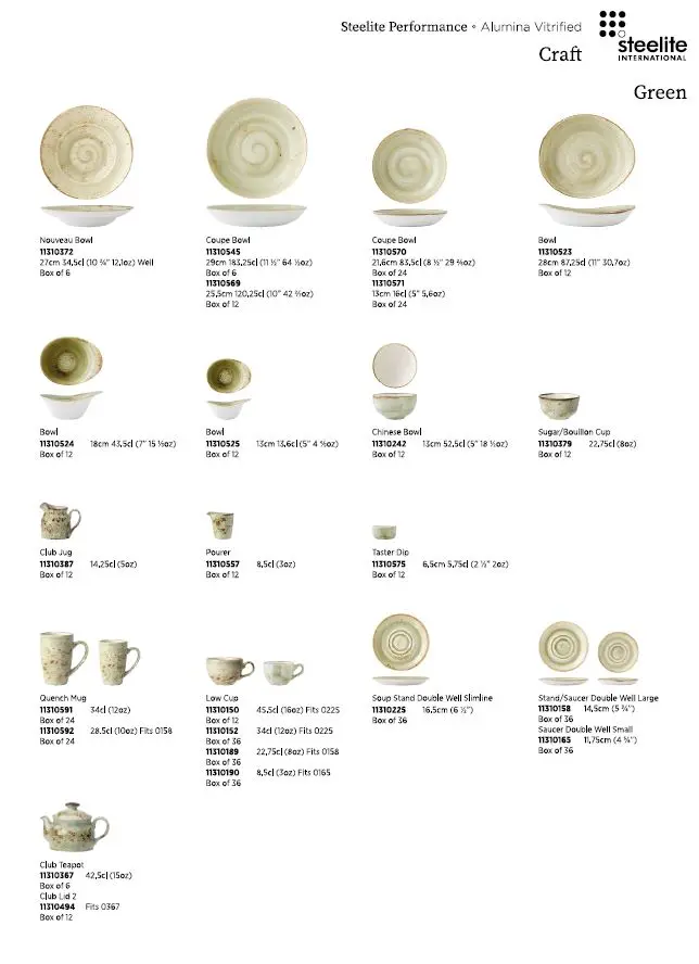 Craft grün Übersicht 2.webp