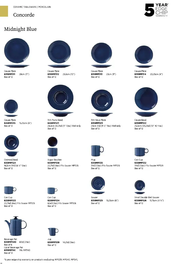 Cocorde blau Übersicht.webp