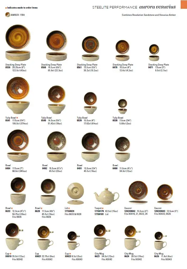 Aurora amber Teile.webp