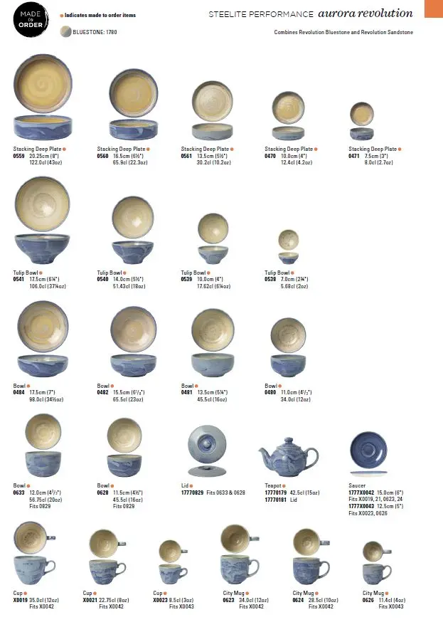 Aurora Revolution blau Teile.webp