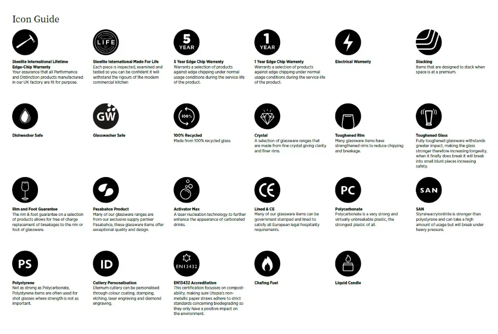 Icon Gide.webp